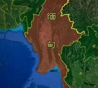 境外投资缅甸财产园项目可行性研究演讲